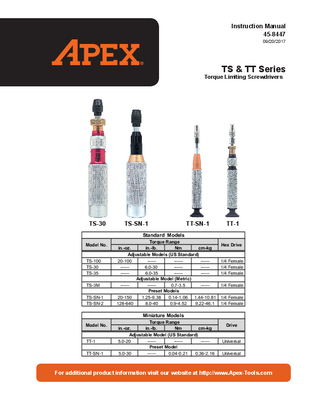 Utica Torque Limiting Screwdriver - Preset - Standard